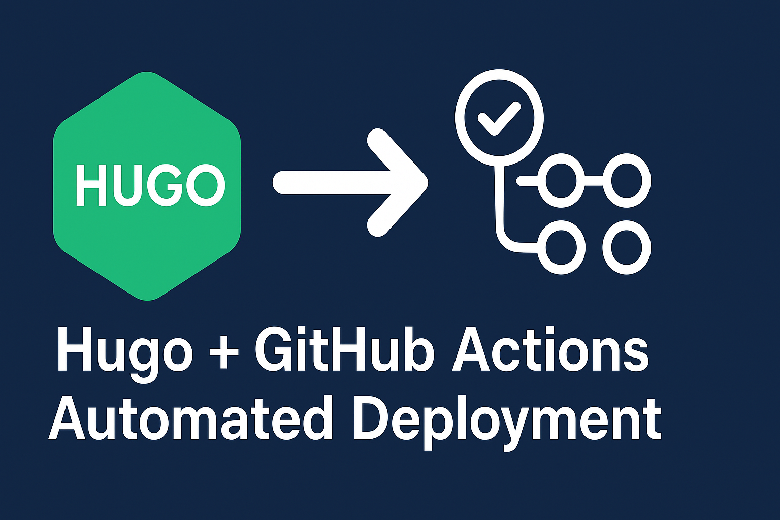 Hugo + Github Actions Automated Deployment